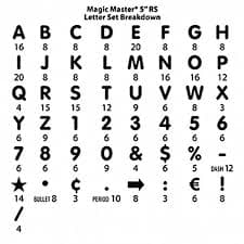 numbersandletters Polymarket trader avatar