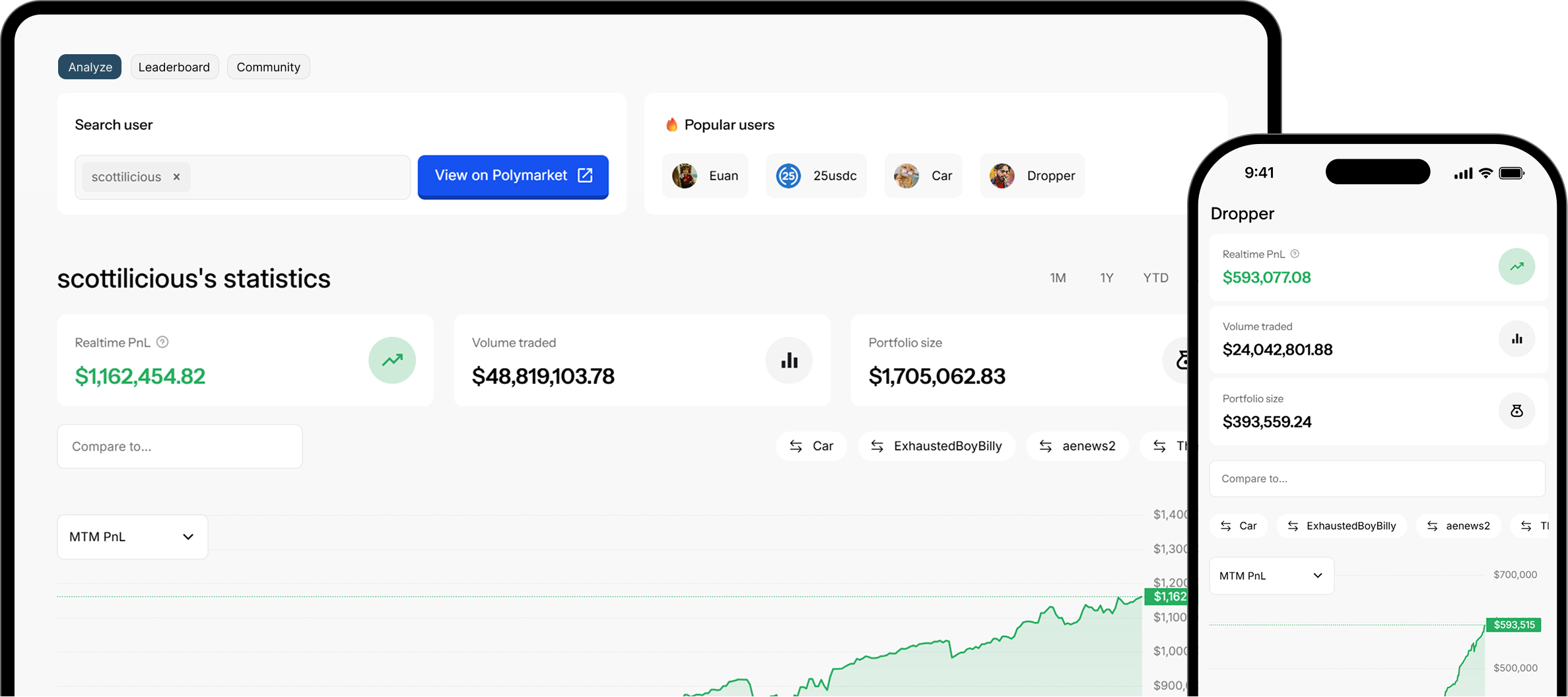 PredictFolio dashboard call to action preview